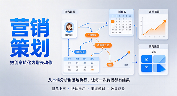 阿图什市营销策划